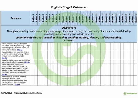 English Term Tracker (NSW Syllabus) - Stage 2 teaching resource