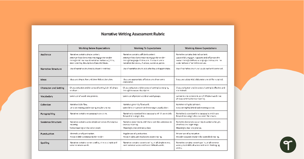 Assessment Rubric - Narrative Writing teaching resource