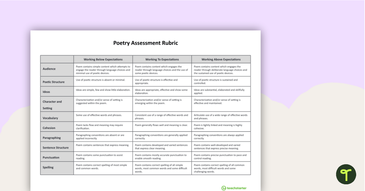 Assessment Rubric - Poetry teaching resource