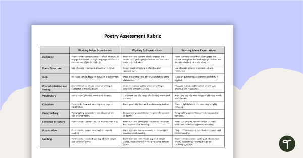 Assessment Rubric - Poetry teaching resource