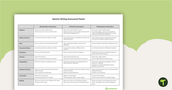 Assessment Rubric - Opinion Writing teaching resource
