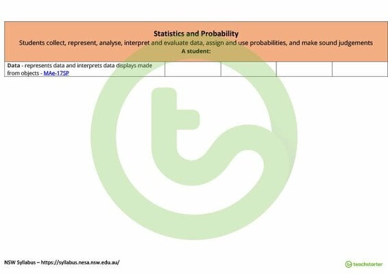 Mathematics Term Tracker (NSW Syllabus) - Early Stage 1 teaching resource