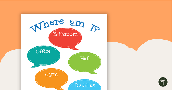 Go to Where Am I? Poster teaching resource