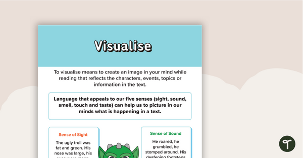 Visualise Poster teaching resource
