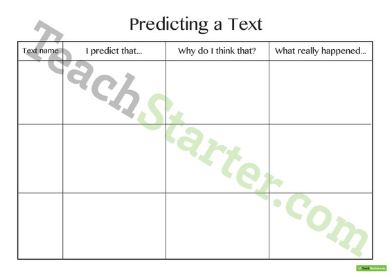 Predicting a Text - Poster and Worksheet teaching resource
