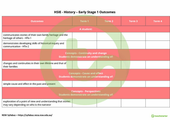 HSIE Term Tracker (NSW Syllabus) - Early Stage 1 teaching resource