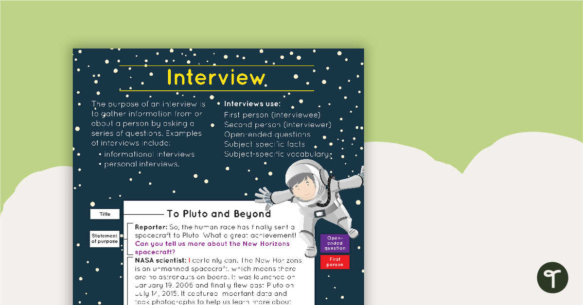 Interview Text Type Poster With Annotations teaching resource