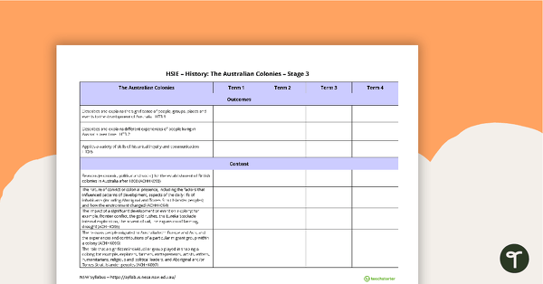 HSIE Term Tracker (NSW Syllabus) - Stage 3 teaching resource