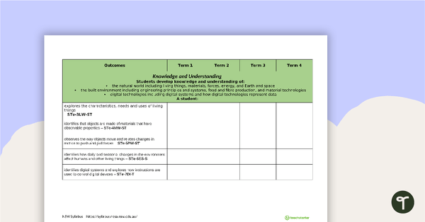Science and Technology Term Tracker (NSW Syllabus) - Early Stage 1 teaching resource
