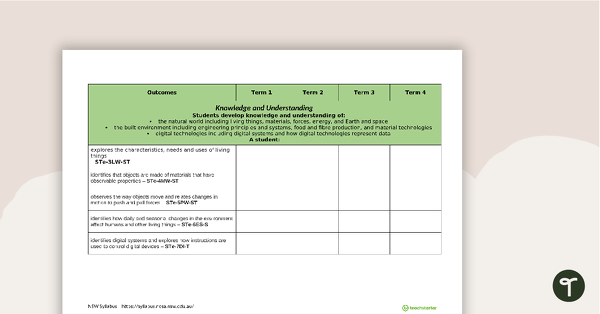 Science and Technology Term Tracker (NSW Syllabus) - Early Stage 1 teaching resource