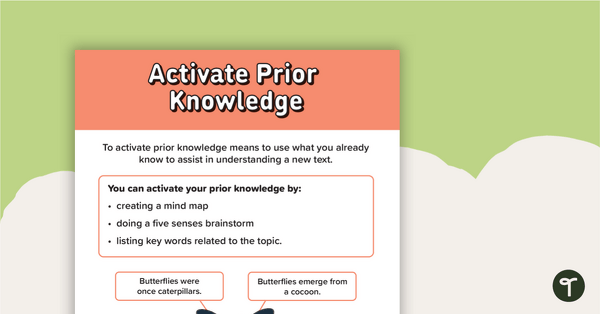 Go to Activate Prior Knowledge Poster teaching resource