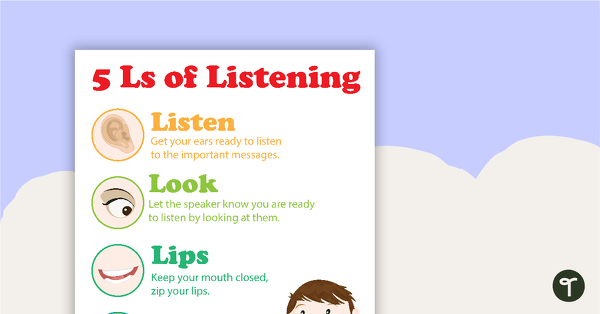 Image of 5 Ls of Listening Poster
