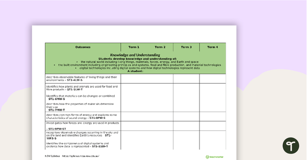 Science and Technology Term Tracker (NSW Syllabus) - Stage 1 teaching resource