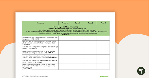 Science and Technology Term Tracker (NSW Syllabus) - Stage 2 teaching resource