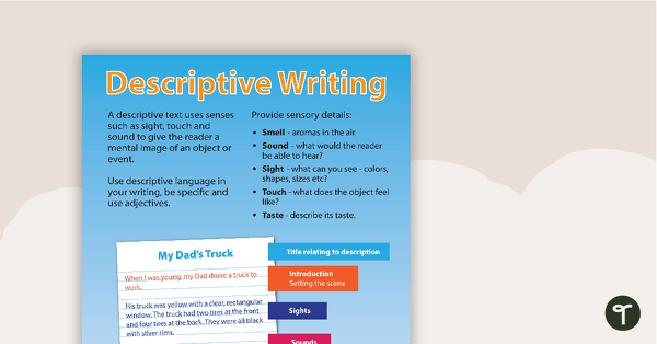 Descriptive Writing Poster teaching resource