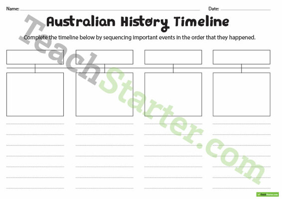 Australian History Timeline teaching resource