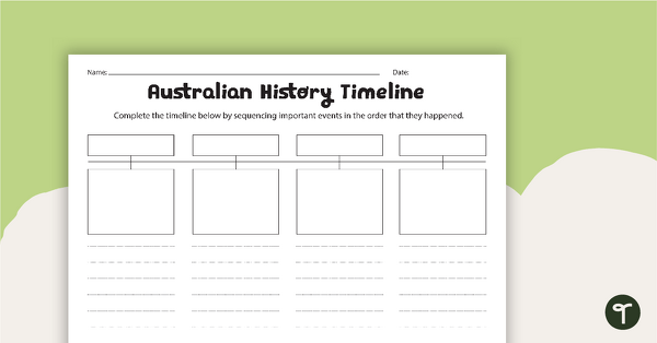 Preview image for Australian History Timeline - teaching resource