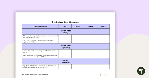 Go to Creative Arts Term Tracker (NSW Syllabus) - Stage 1 teaching resource