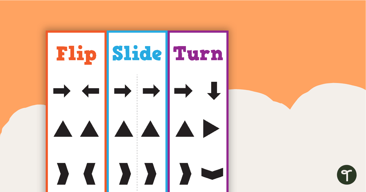 Flip, Slide, Turn Poster teaching resource