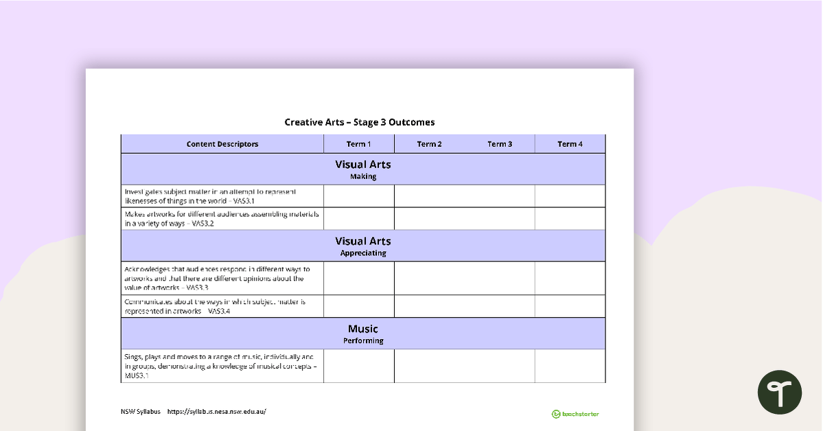 Creative Arts Term Tracker (NSW Syllabus) - Stage 3 teaching resource