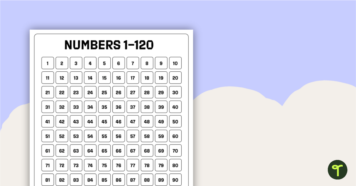 Black and White Number Chart 1–120 teaching resource