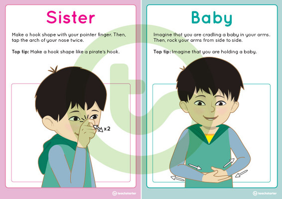 Auslan Family Role Flashcards - Northern Dialect teaching resource