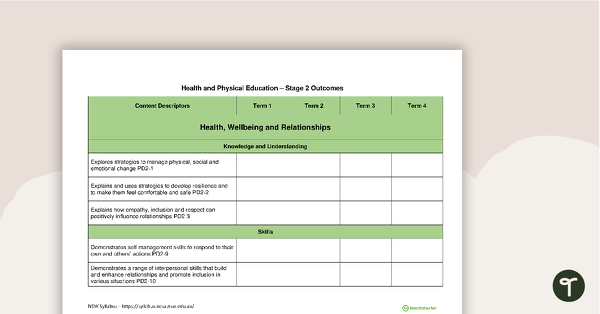 PDHPE Term Tracker (NSW Syllabus) - Stage 2 teaching resource