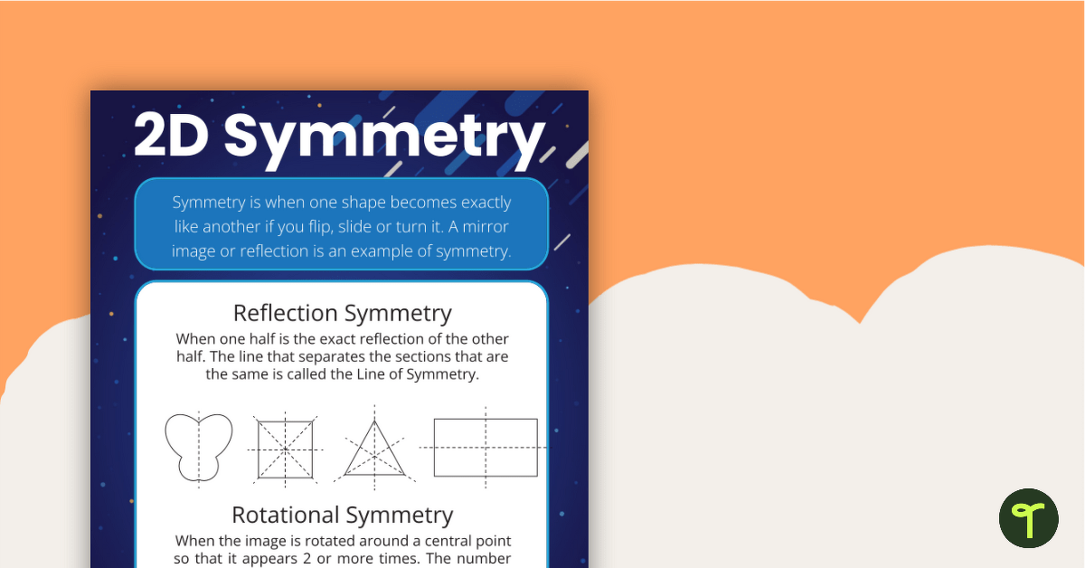 2-D Symmetry Poster - Reflection and Rotational teaching resource