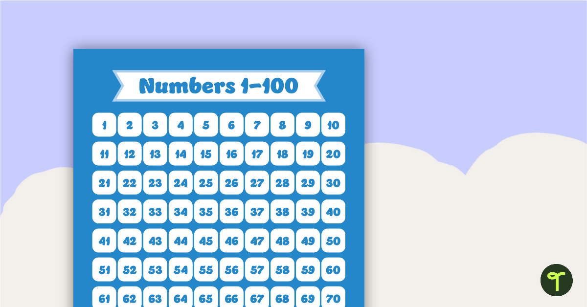 Plain Blue - Numbers 1 to 100 Chart teaching resource