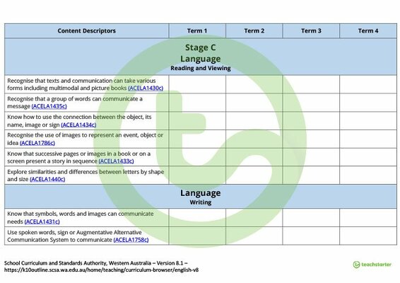 English Term Tracker (WA Curriculum) - ABLEWA teaching resource