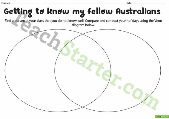 Getting to Know My Fellow Australians - Venn Diagram teaching resource