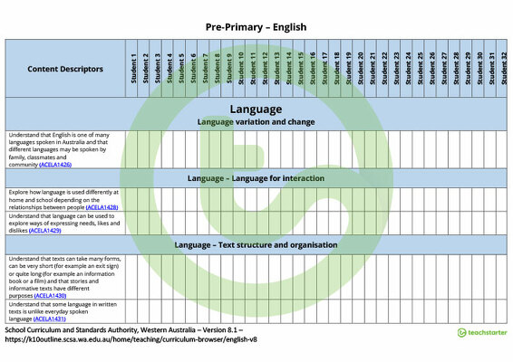 English Term Tracker (WA Curriculum) - Pre-primary teaching resource