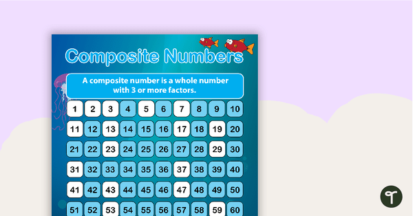 Preview image for Composite Numbers - Ocean-Themed Poster - teaching resource