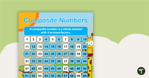 Preview image for Composite Numbers - Savannah-Themed Poster - teaching resource