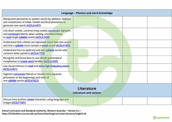 English Term Tracker (WA Curriculum) - Year 1 teaching resource