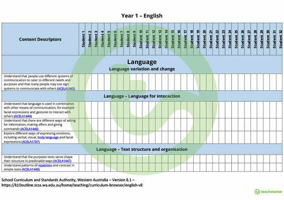 English Term Tracker (WA Curriculum) - Year 1 teaching resource