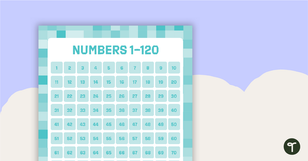 Aqua - Numbers 1 to 120 Chart teaching resource