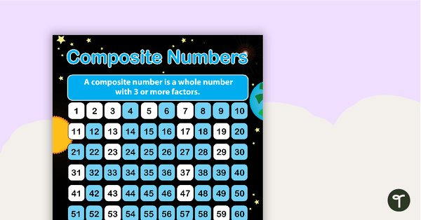 Preview image for Composite Numbers - Space-Themed Poster - teaching resource