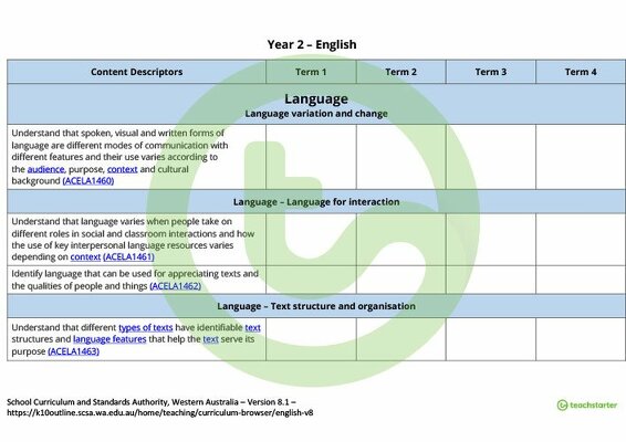 English Term Tracker (WA Curriculum) - Year 2 teaching resource