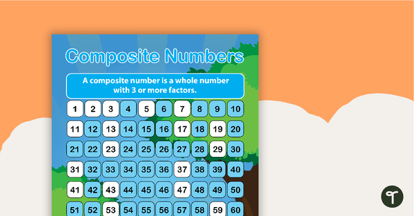 Preview image for Composite Numbers - Tree-Themed Poster - teaching resource