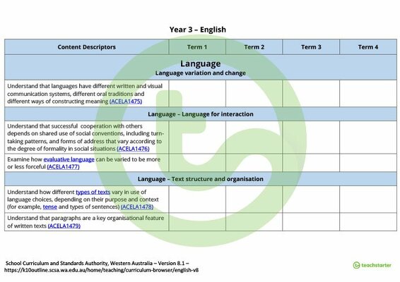 English Term Tracker (WA Curriculum) - Year 3 teaching resource