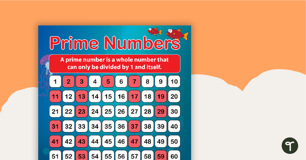 Go to Prime Numbers - Ocean-Themed Poster teaching resource