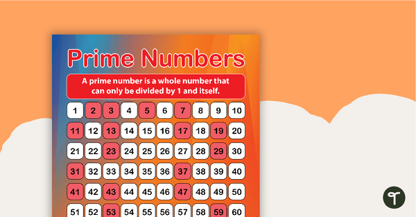 Preview image for Prime Numbers - Multi-Colored Poster - teaching resource