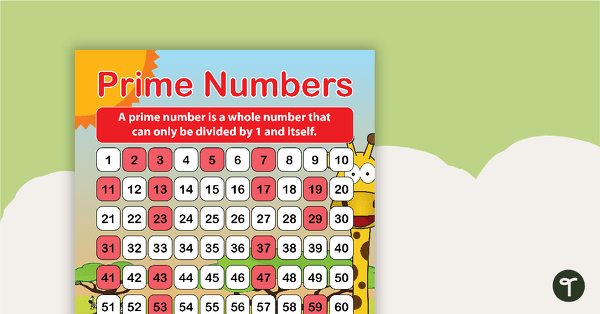 Preview image for Prime Numbers - Savannah-Themed Poster - teaching resource