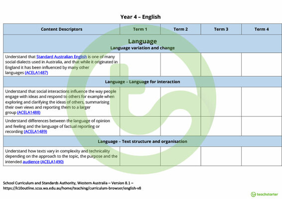 English Term Tracker (WA Curriculum) - Year 4 teaching resource