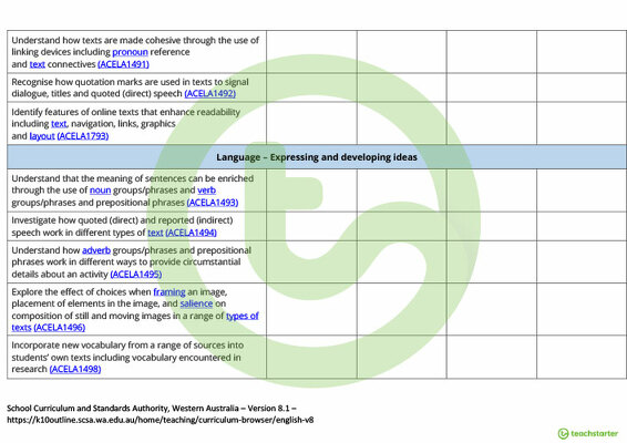 English Term Tracker (WA Curriculum) - Year 4 teaching resource