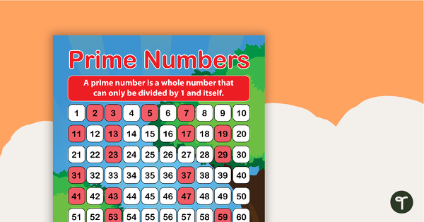 Preview image for Prime Numbers - Tree-Themed Poster - teaching resource