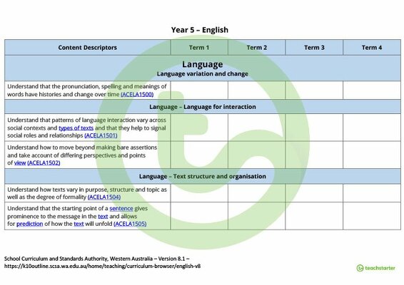 English Term Tracker (WA Curriculum) - Year 5 teaching resource