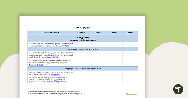 English Term Tracker (WA Curriculum) - Year 5 teaching resource