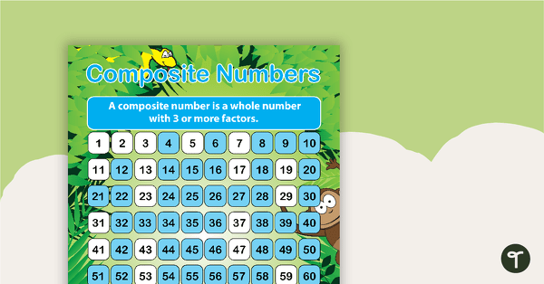 Preview image for Composite Numbers - Rainforest-Themed Poster - teaching resource